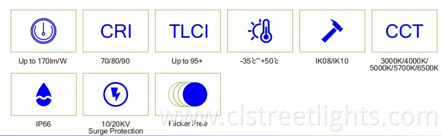 High Power Module 250W 500W 1000W 1250W 1500W Ik10 IP66 Outdoor Waterproof Tennis Sports LED Flood Light Stadium Light for Football Soccer Court